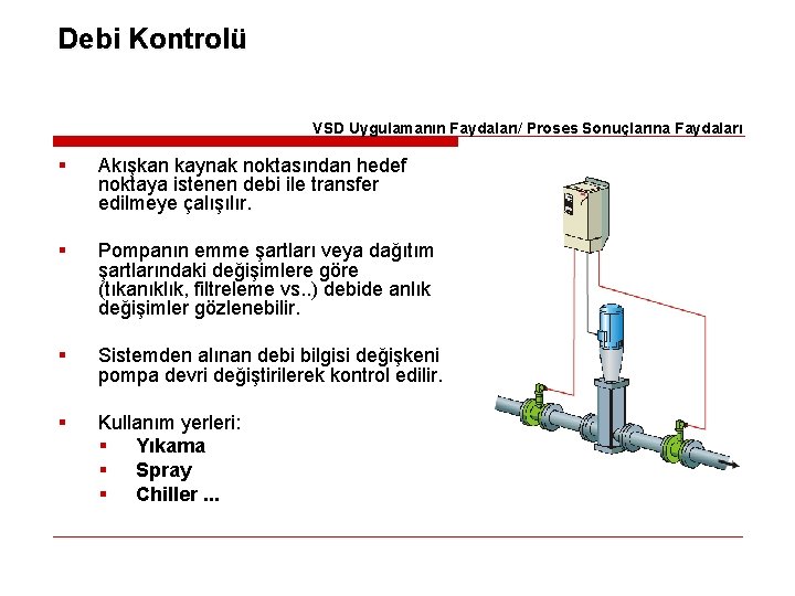 Debi Kontrolü VSD Uygulamanın Faydaları/ Proses Sonuçlarına Faydaları § Akışkan kaynak noktasından hedef noktaya