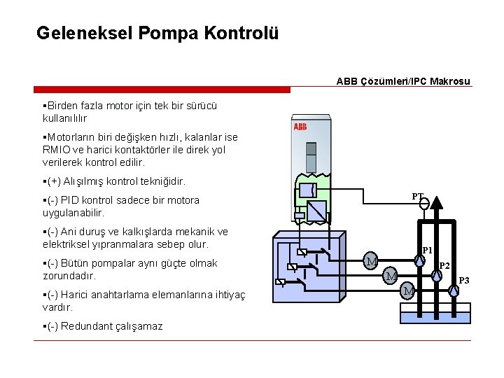 Geleneksel Pompa Kontrolü ABB Çözümleri/IPC Makrosu §Birden fazla motor için tek bir sürücü kullanılılır