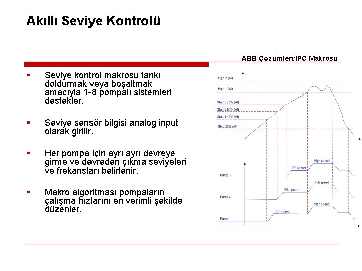 Akıllı Seviye Kontrolü ABB Çözümleri/IPC Makrosu § Seviye kontrol makrosu tankı doldurmak veya boşaltmak