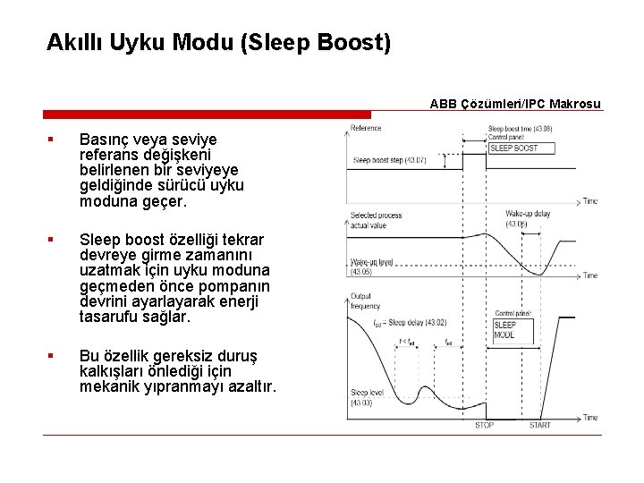 Akıllı Uyku Modu (Sleep Boost) ABB Çözümleri/IPC Makrosu § Basınç veya seviye referans değişkeni