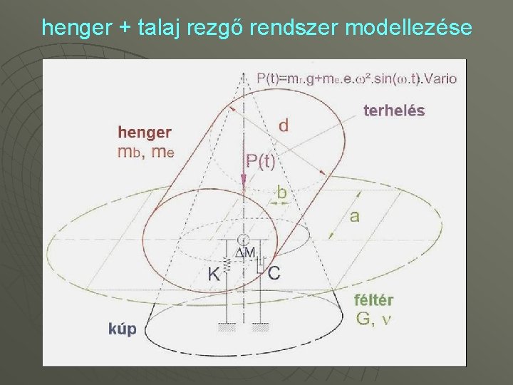 henger + talaj rezgő rendszer modellezése 