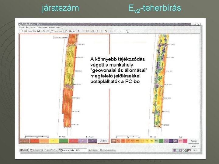 járatszám Ev 2 -teherbírás 