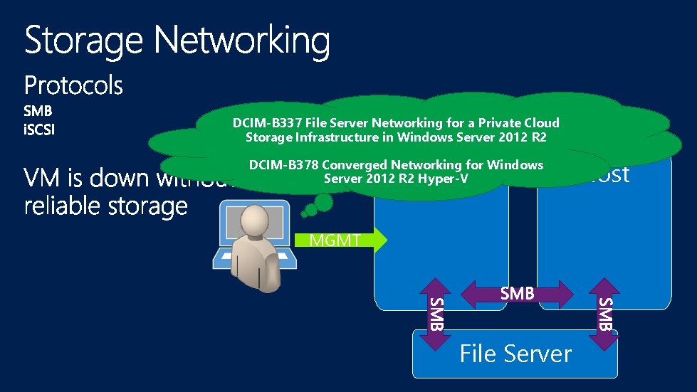 DCIM-B 337 File Server Networking for a Private Cloud Storage Infrastructure in Windows Server