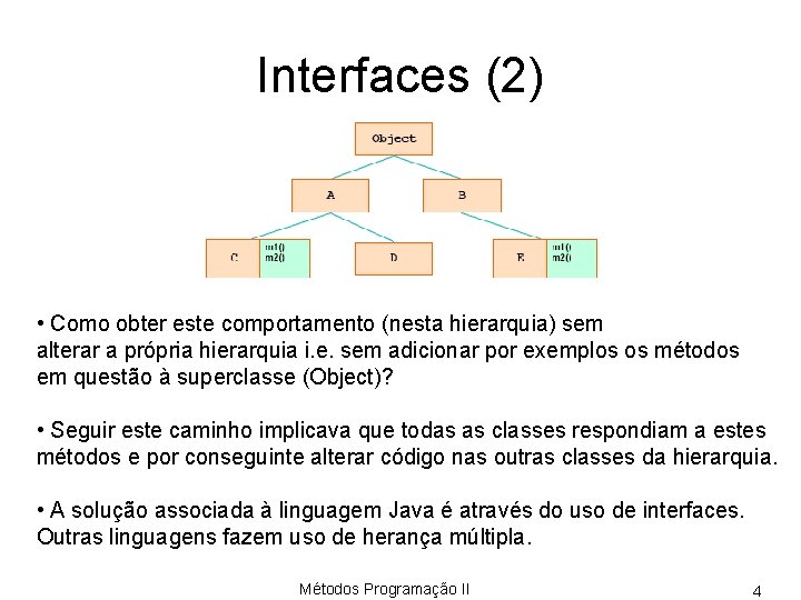 Interfaces (2) • Como obter este comportamento (nesta hierarquia) sem alterar a própria hierarquia