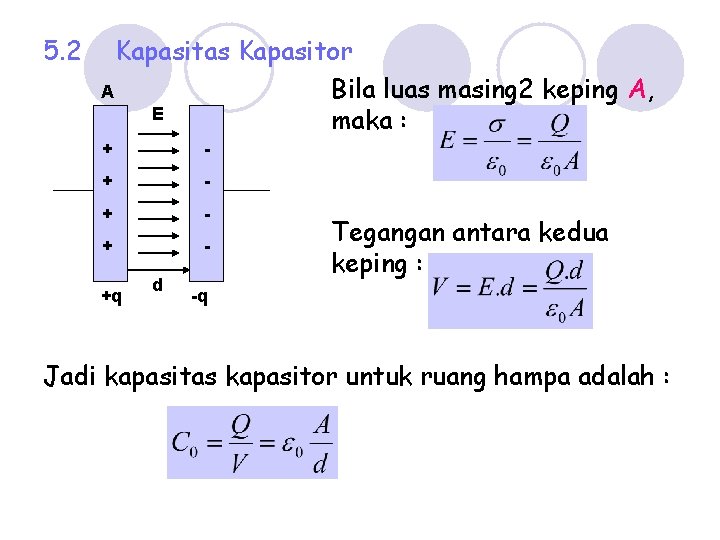 5. 2 Kapasitas Kapasitor Bila luas masing 2 keping A, A E maka :