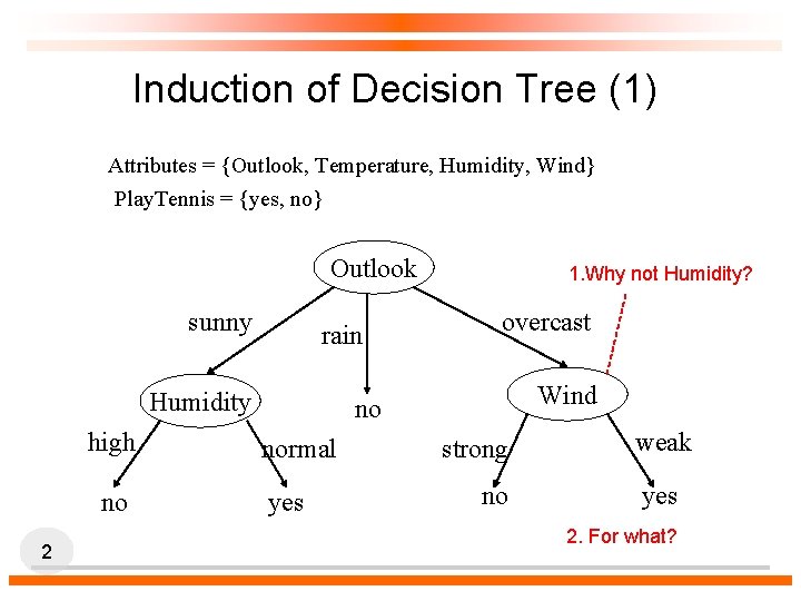 Induction of Decision Tree (1) Attributes = {Outlook, Temperature, Humidity, Wind} Play. Tennis =