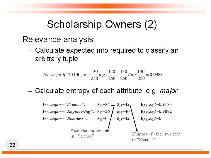 Scholarship Owners (2). Relevance analysis – Calculate expected info required to classify an arbitrary