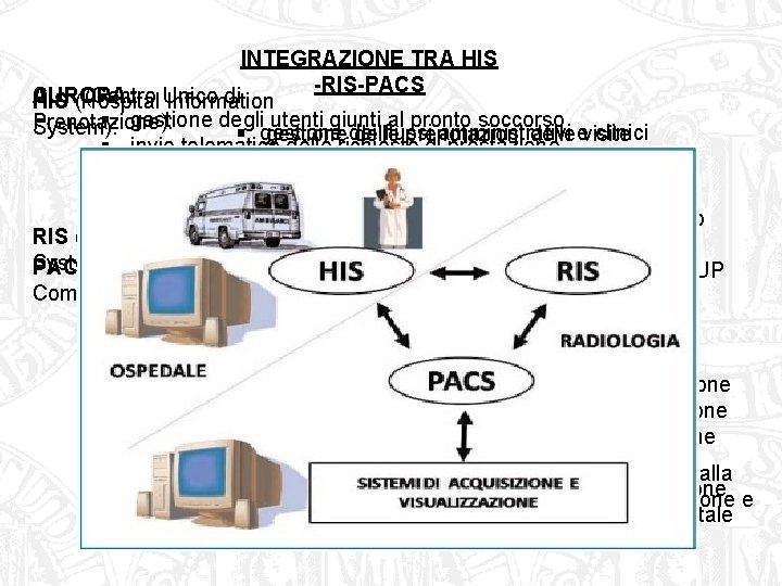 INTEGRAZIONE TRA HIS -RIS-PACS CUP AURORA: (Centro Unico di HIS (Hospital Information § gestione