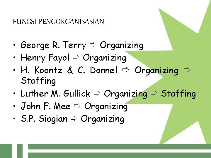 FUNGSI PENGORGANISASIAN • George R. Terry Organizing • Henry Fayol Organizing • H. Koontz