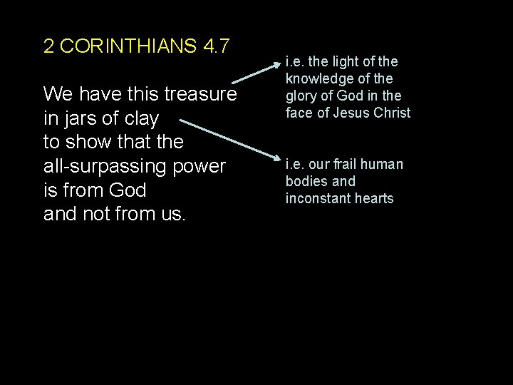 2 CORINTHIANS 4. 7 We have this treasure in jars of clay to show