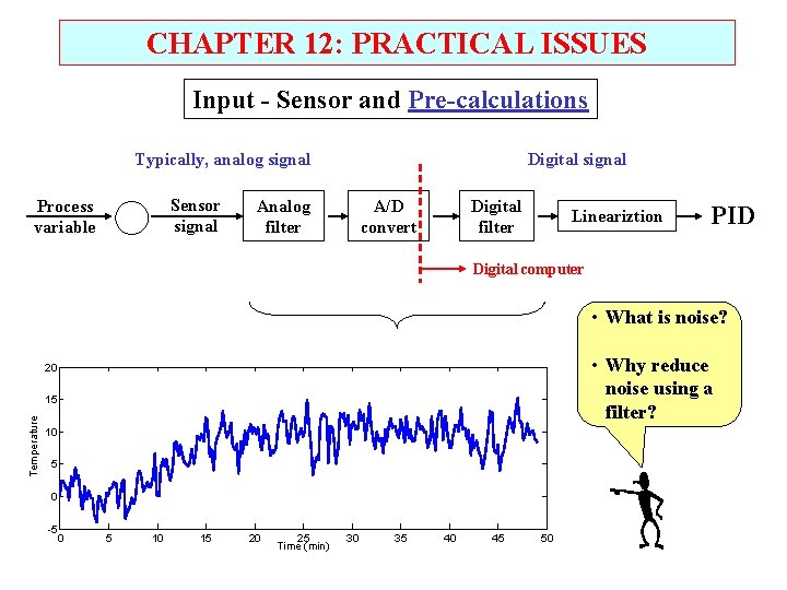 CHAPTER 12: PRACTICAL ISSUES Input - Sensor and Pre-calculations Typically, analog signal Sensor signal