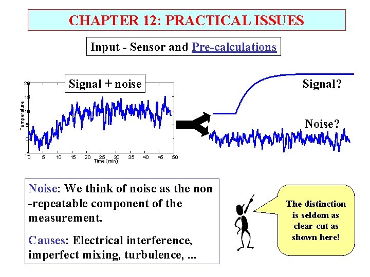 CHAPTER 12: PRACTICAL ISSUES Input - Sensor and Pre-calculations Signal + noise 20 Signal?