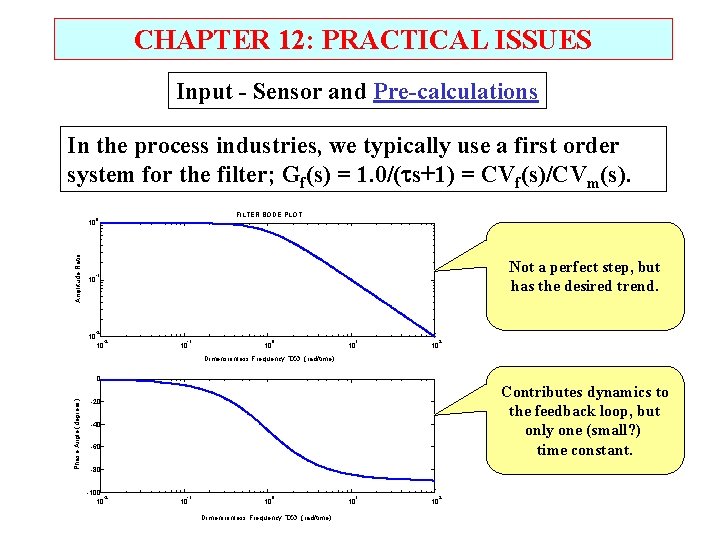 CHAPTER 12: PRACTICAL ISSUES Input - Sensor and Pre-calculations In the process industries, we