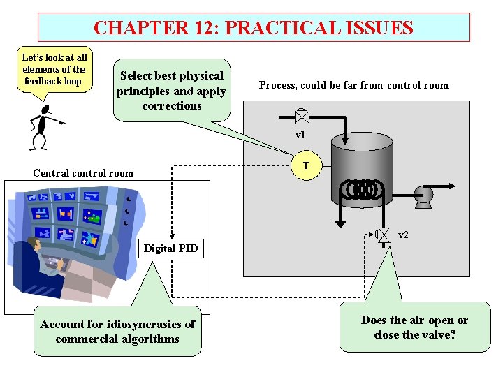 CHAPTER 12: PRACTICAL ISSUES Let’s look at all elements of the feedback loop Select