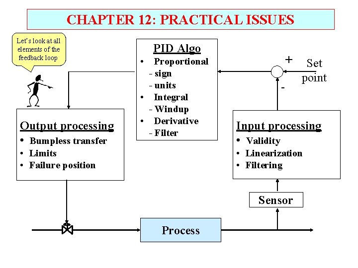 CHAPTER 12: PRACTICAL ISSUES Let’s look at all elements of the feedback loop Output