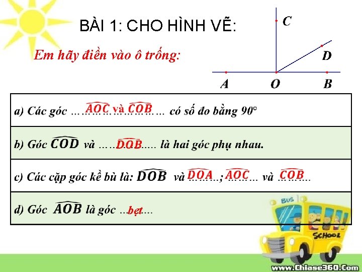 BÀI 1: CHO HÌNH VẼ: Em hãy điền vào ô trống: bẹt 