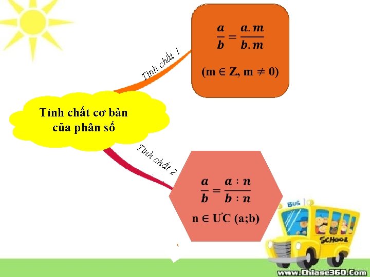 t hấ T c h ín Tính chất cơ bản của phân số Tín