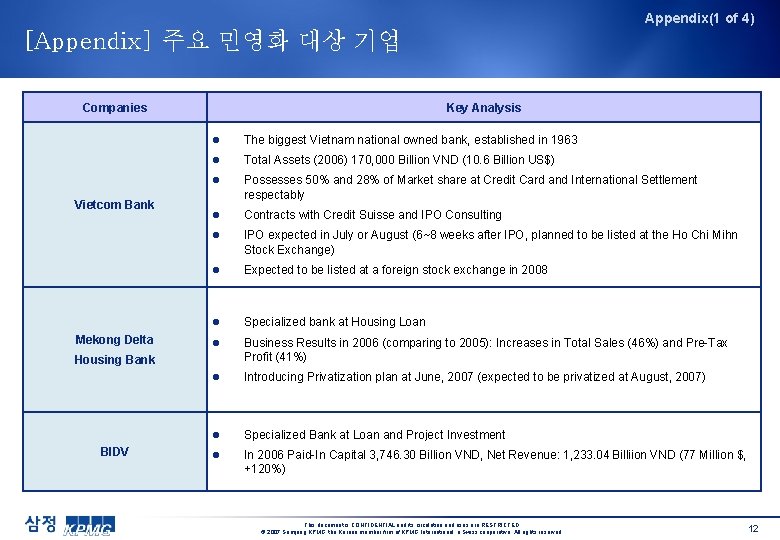 Appendix(1 of 4) [Appendix] 주요 민영화 대상 기업 Companies Vietcom Bank Mekong Delta Key