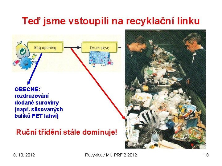 Teď jsme vstoupili na recyklační linku OBECNĚ: rozdružování dodané suroviny (např. slisovaných balíků PET