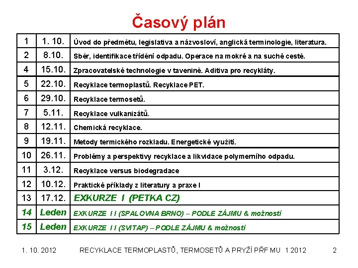 Časový plán 1 1. 10. Úvod do předmětu, legislativa a názvosloví, anglická terminologie, literatura.