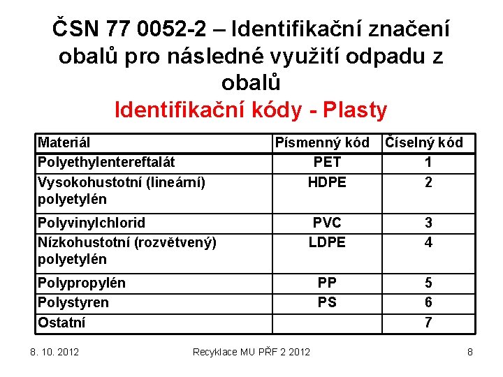 ČSN 77 0052 -2 – Identifikační značení obalů pro následné využití odpadu z obalů