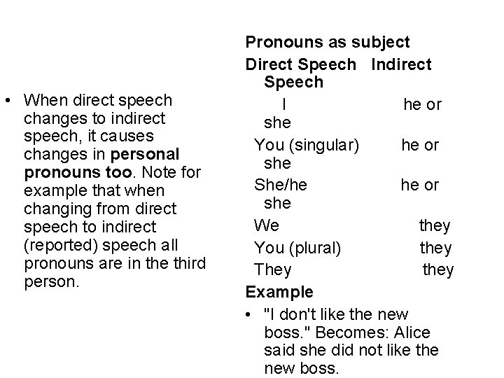 • When direct speech changes to indirect speech, it causes changes in personal