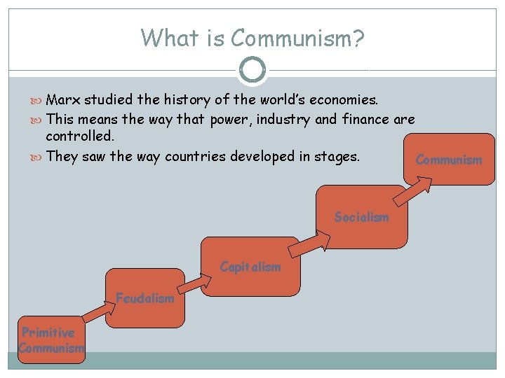 What is Communism? Marx studied the history of the world’s economies. This means the