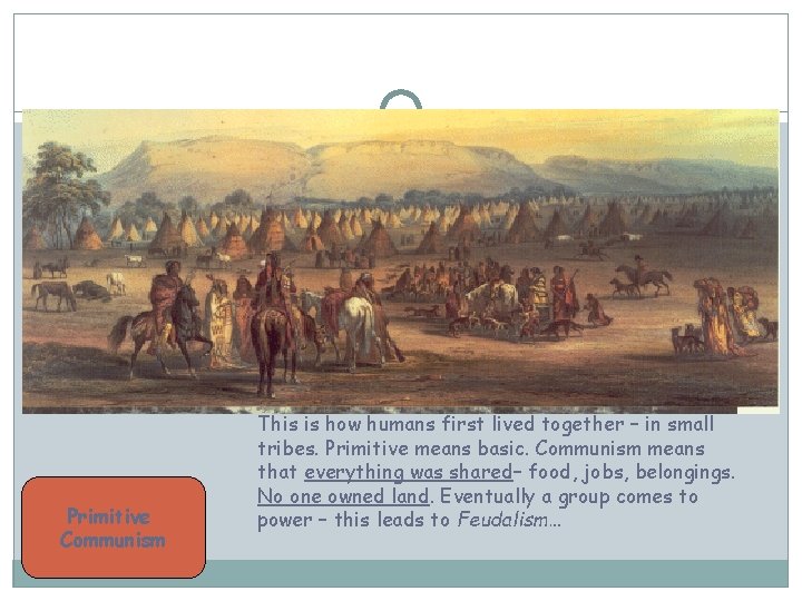 Primitive Communism This is how humans first lived together – in small tribes. Primitive