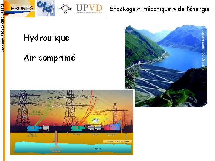 Laboratoire PROMES CNRS UPR 8521 Stockage « mécanique » de l’énergie Hydraulique Air comprimé