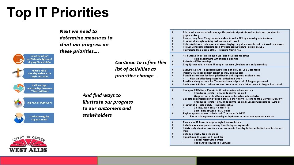 Top IT Priorities Next we need to determine measures to chart our progress on