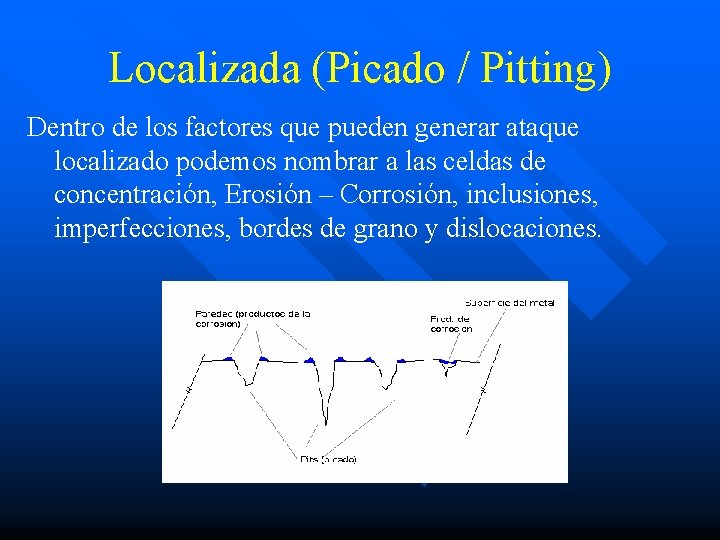 Localizada (Picado / Pitting) Dentro de los factores que pueden generar ataque localizado podemos