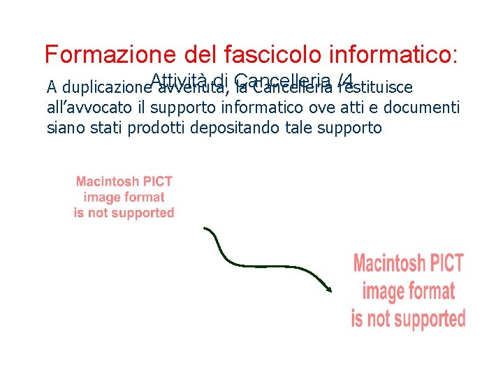 Formazione del fascicolo informatico: di Cancelleria A duplicazione. Attività avvenuta, la Cancelleria /4 restituisce