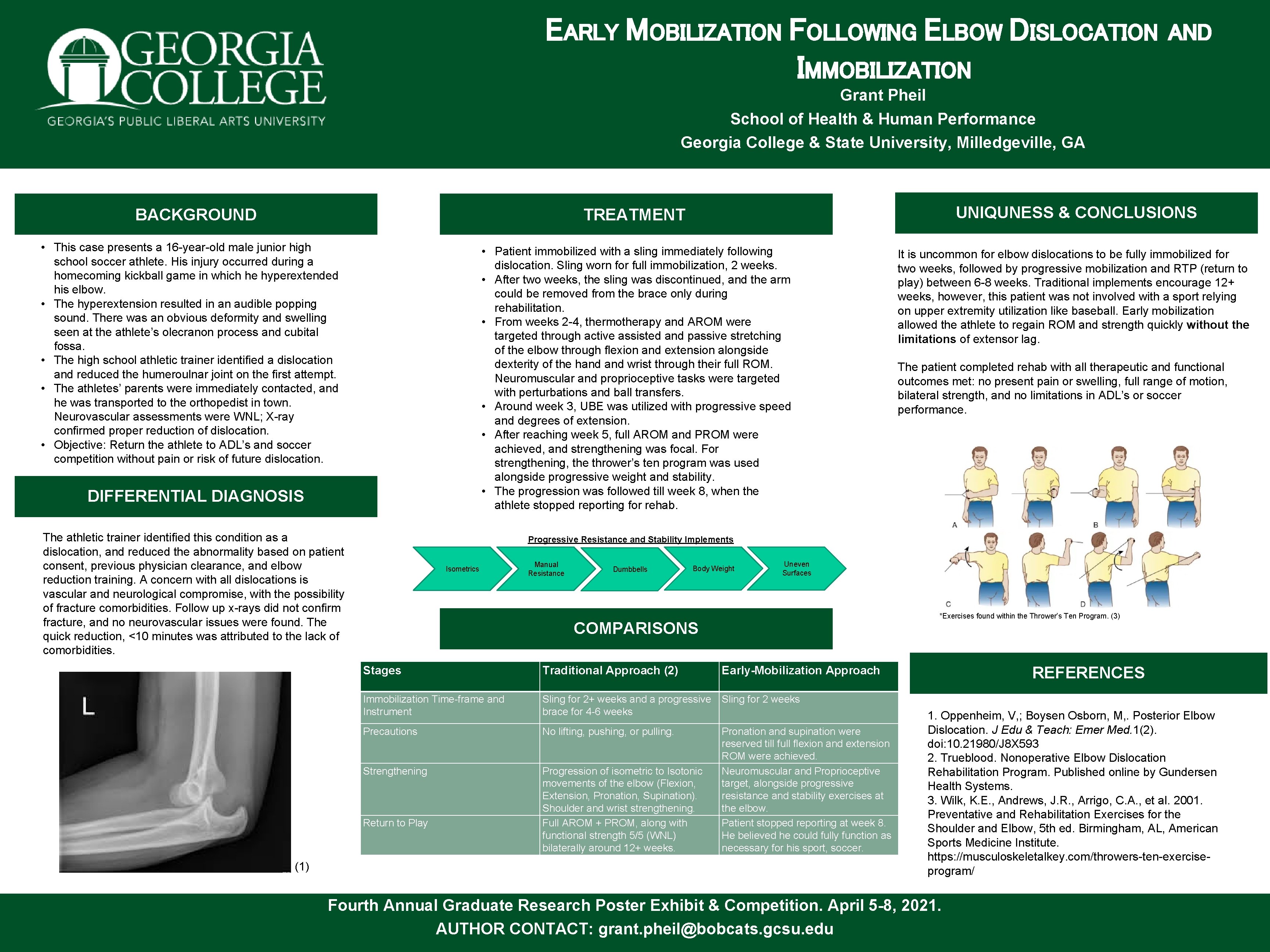 EARLY MOBILIZATION FOLLOWING ELBOW DISLOCATION IMMOBILIZATION AND Grant Pheil School of Health & Human