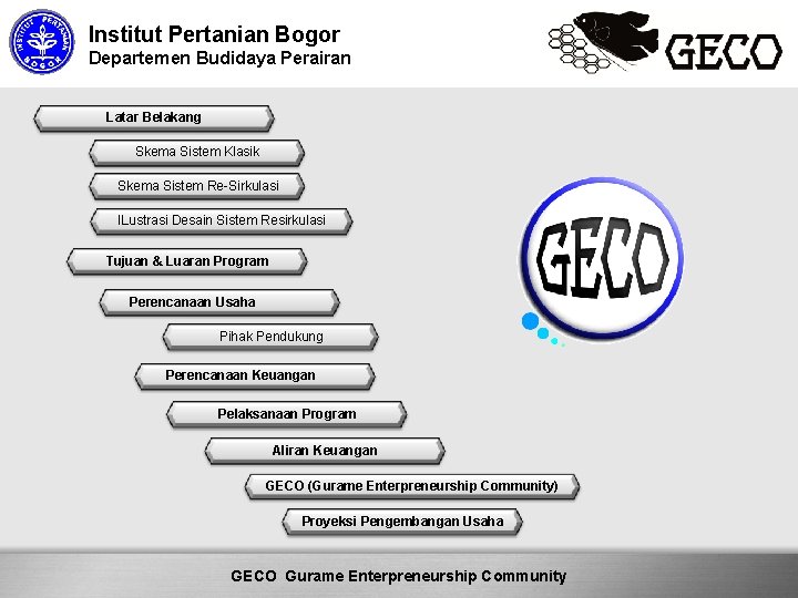 Institut Pertanian Bogor Departemen Budidaya Perairan Latar Belakang Skema Sistem Klasik Skema Sistem Re-Sirkulasi