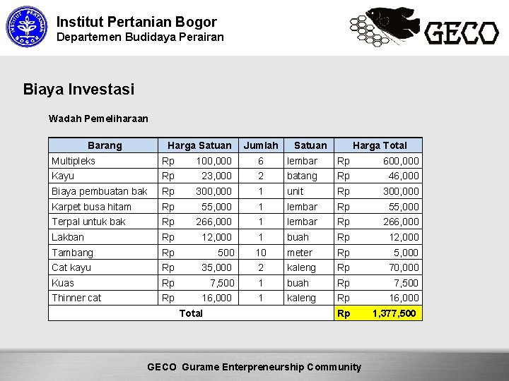 Institut Pertanian Bogor Departemen Budidaya Perairan Biaya Investasi Wadah Pemeliharaan Barang Harga Satuan Jumlah