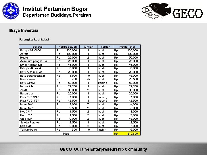 Institut Pertanian Bogor Departemen Budidaya Perairan Biaya Investasi Perangkat Resirkulasi Barang Pompa SP 6800