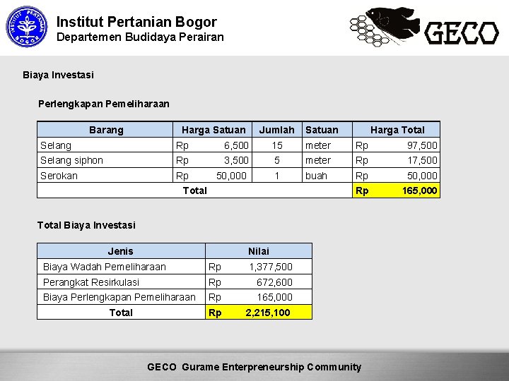 Institut Pertanian Bogor Departemen Budidaya Perairan Biaya Investasi Perlengkapan Pemeliharaan Barang Harga Satuan Jumlah