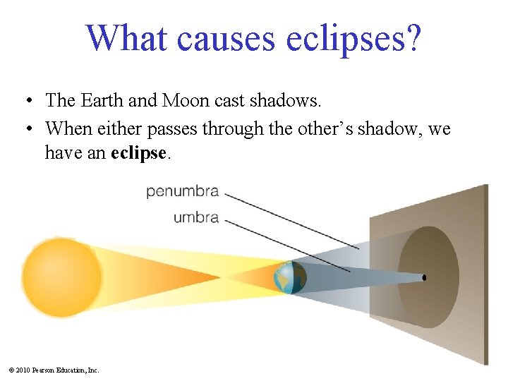 What causes eclipses? • The Earth and Moon cast shadows. • When either passes
