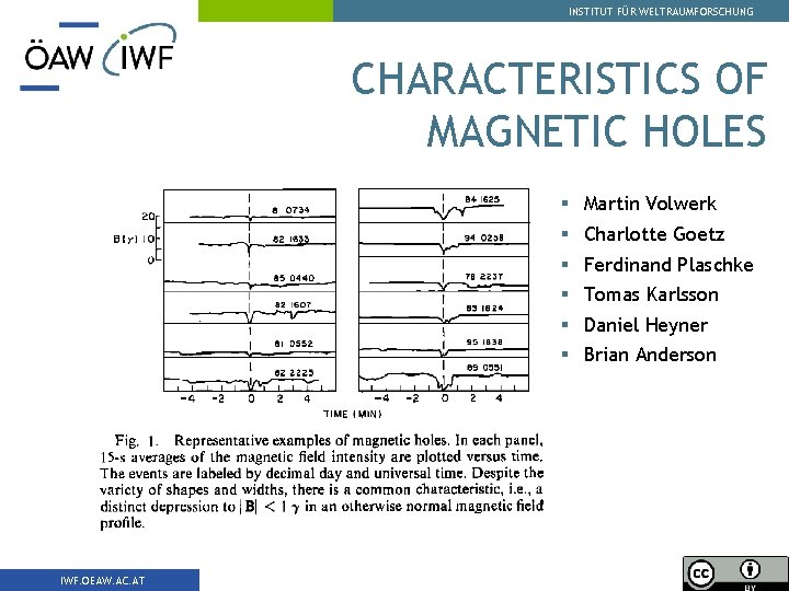 INSTITUT FÜR WELTRAUMFORSCHUNG CHARACTERISTICS OF MAGNETIC HOLES § § § Martin Volwerk Charlotte Goetz