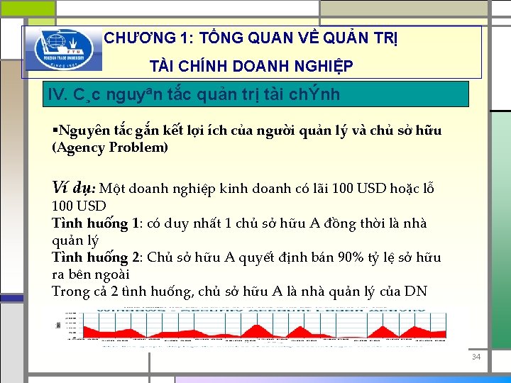 CHƯƠNG 1: TỔNG QUAN VỀ QUẢN TRỊ TÀI CHÍNH DOANH NGHIỆP IV. C¸c nguyªn