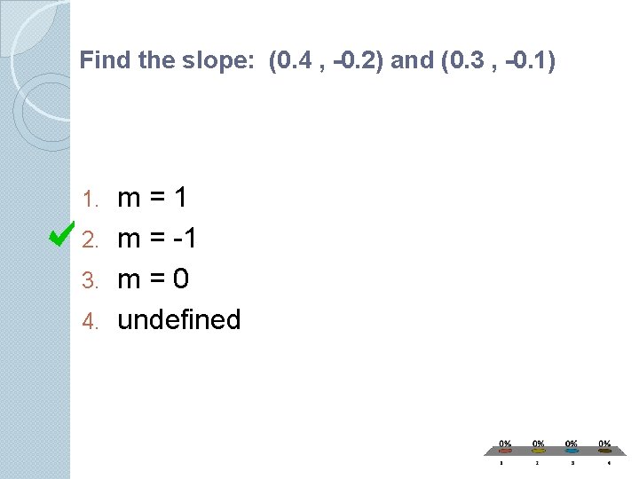 Find the slope: (0. 4 , -0. 2) and (0. 3 , -0. 1)