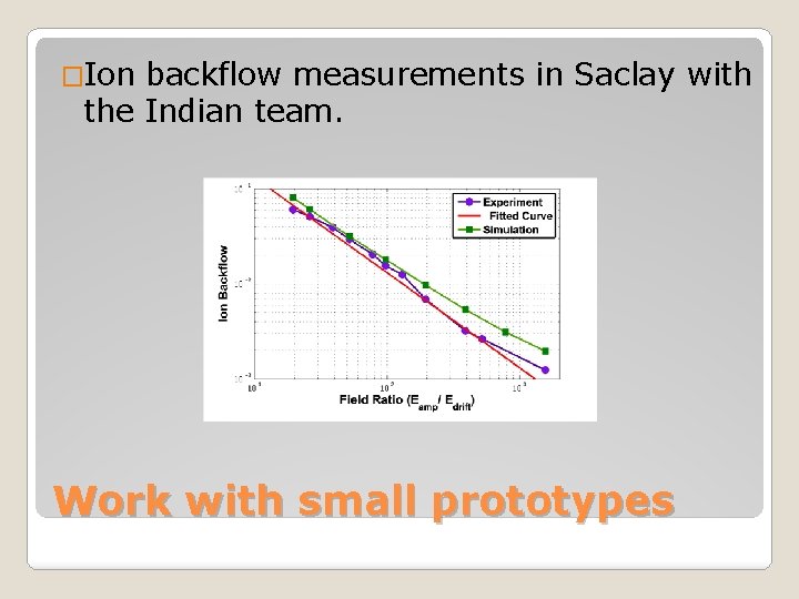 �Ion backflow measurements in Saclay with the Indian team. Work with small prototypes 