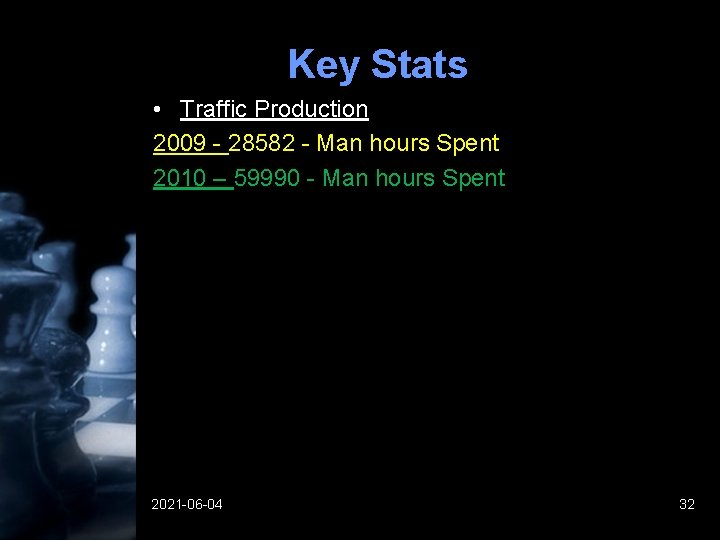 Key Stats • Traffic Production 2009 - 28582 - Man hours Spent 2010 – Key Stats • Traffic Production 2009 - 28582 - Man hours Spent 2010 –