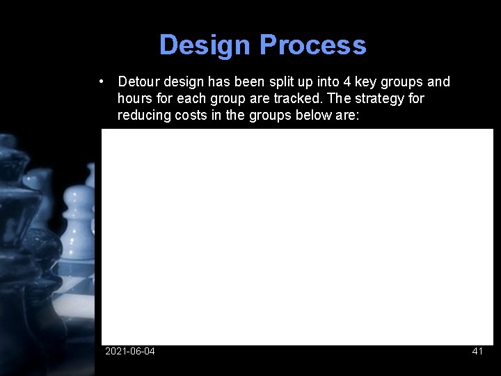 Design Process • Detour design has been split up into 4 key groups and Design Process • Detour design has been split up into 4 key groups and