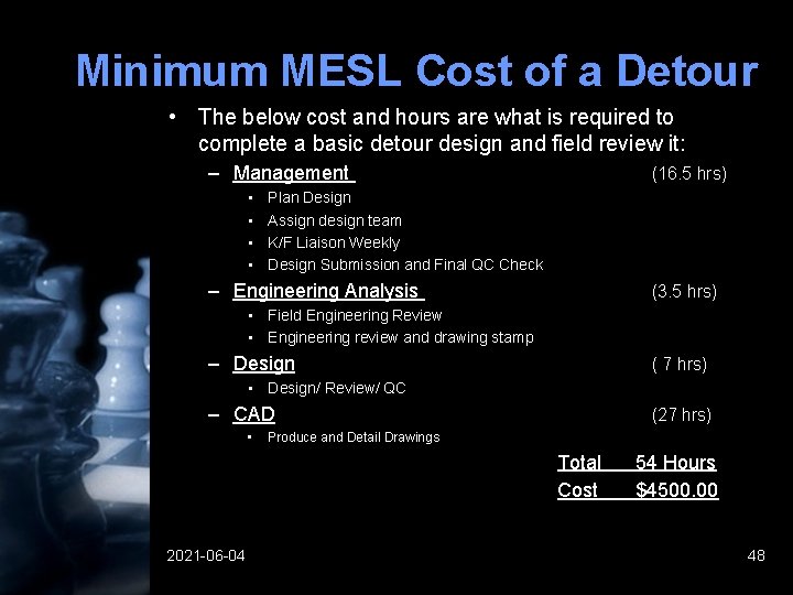 Minimum MESL Cost of a Detour • The below cost and hours are what Minimum MESL Cost of a Detour • The below cost and hours are what