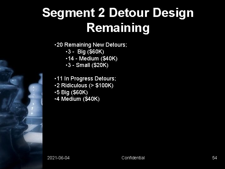 Segment 2 Detour Design Remaining • 20 Remaining New Detours; • 3 - Big Segment 2 Detour Design Remaining • 20 Remaining New Detours; • 3 - Big