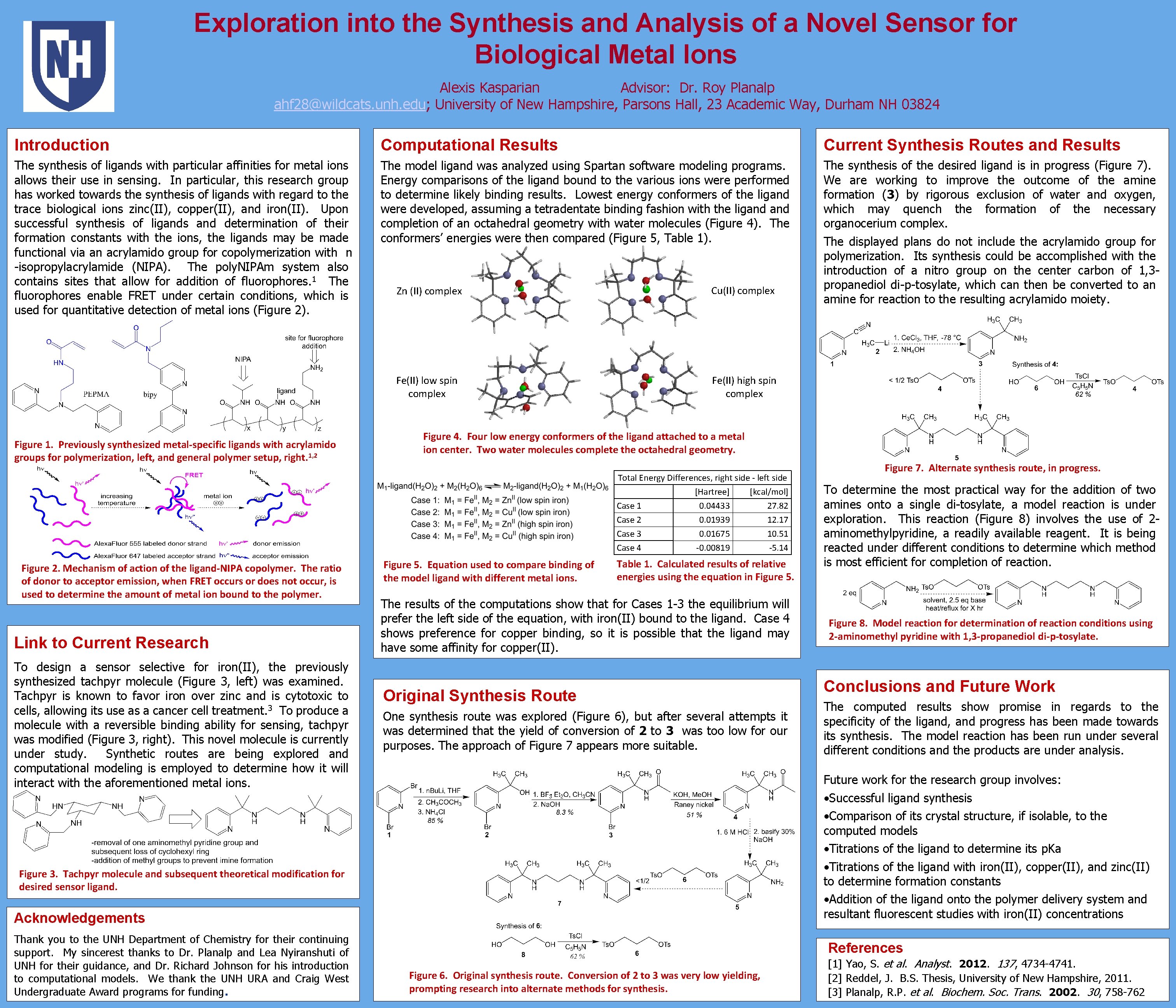Exploration into the Synthesis and Analysis of a