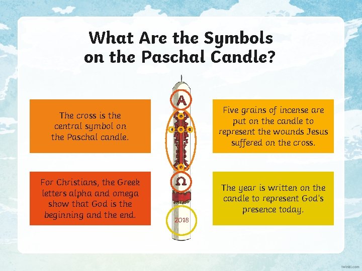 What Are the Symbols on the Paschal Candle? The cross is the central symbol