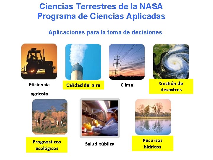 Ciencias Terrestres de la NASA Programa de Ciencias Aplicadas Aplicaciones para la toma de