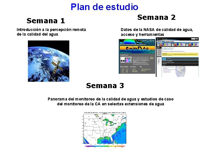 Plan de estudio Semana 2 Semana 1 Introducción a la percepción remota de la